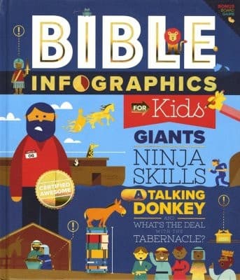 Bible Infographics for Kids: Giants, Ninja Skills, A Talking Donkey, and What's the Deal with the Tabernacle? (0736972420)